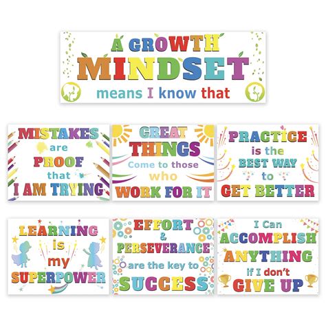 Buy Shemira Growth Mindset For Classroom Decoration Growth Mindset