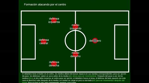 Tacticas Futbol 7 YouTube