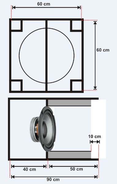 Karakter Dan Skema Box Speaker Planar 18 Inch Kreasi Kita