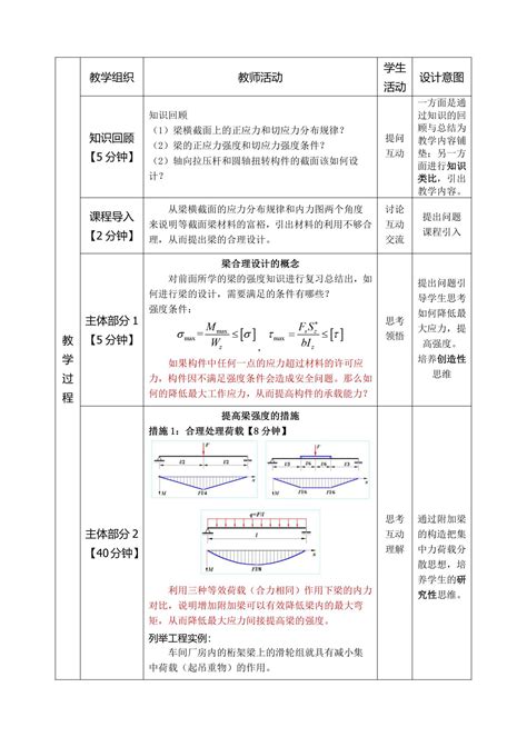 《材料力学》课程教案 范建辉 课程思政