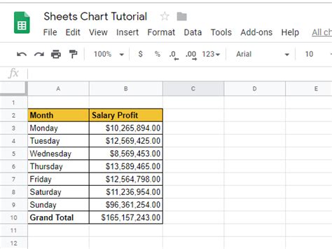 Cara Membuat Grafik Di Spreadsheet Ilmu