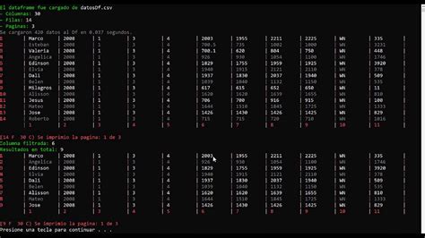 Trabajo Final De Algoritmos Upc Libreria Dataframe H Youtube