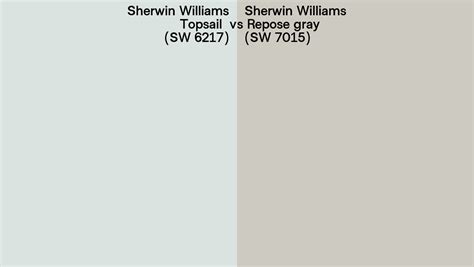 Sherwin Williams Repose Gray Sw 7015 Color Inspiration