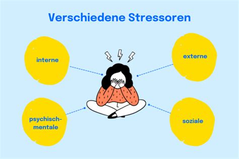 Was ist Resilienz wie du Stressauslöser erkennst und deine psychische