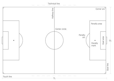 Soccer Field Layout Sheets