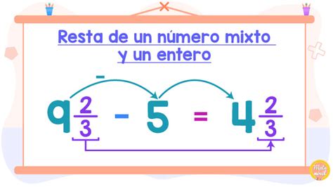 Resta de un número mixto y un entero Matemóvil