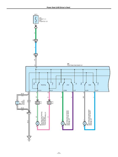 Pst Lhd Pdf Motor Vehicle Automotive Industry