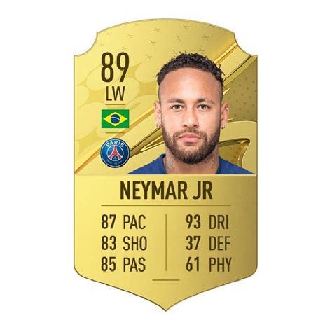 Ea Fc Player Ratings Stats Reportedly Leaked For Neymar Virgil Van ...