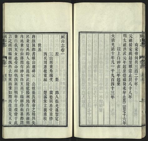 Ci Shan zhi : shi juan, juan shou yi juan, juan wei fu ji Tong shan ... 