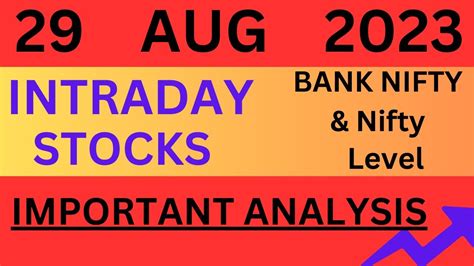 Bank Nifty And Nifty Prediction For Tomorrow Best Intraday Stocks