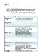 Landmark Supreme Court Cases Docx Module 7 Lesson 4 Landmark