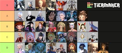 Ffxiv Waifus Tier List Community Rankings Tiermaker