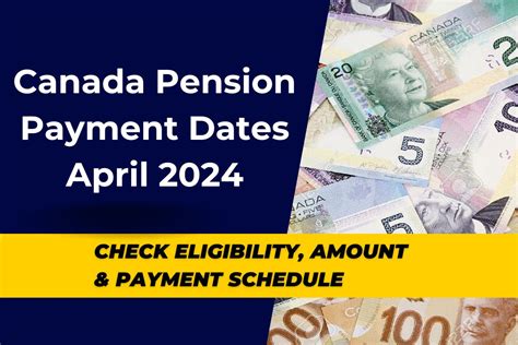 How To Maximize Your CPP And OAS Pensions 2020 Version 10 23 2023