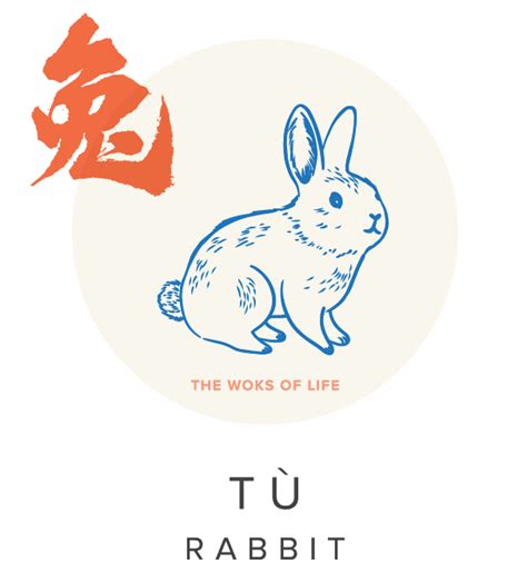 Chinese Year of the Rabbit | The Woks of Life