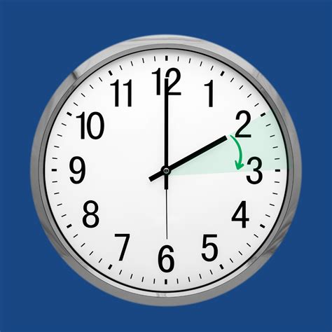 Daylight Saving Time 2025 What You Need To Know Ecoh