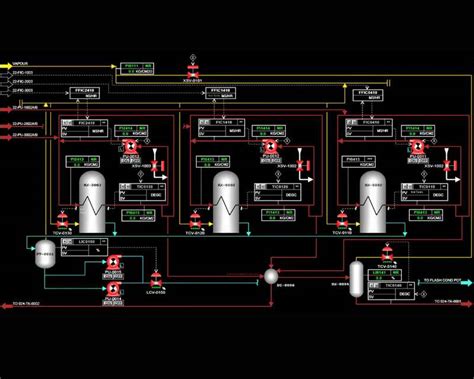 HMI Scada Pengertian Macam Jenis Dan Kegunaannya Alief Rakhman