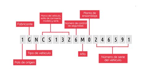 Cómo detectar si una moto es robada Servimotos CDA