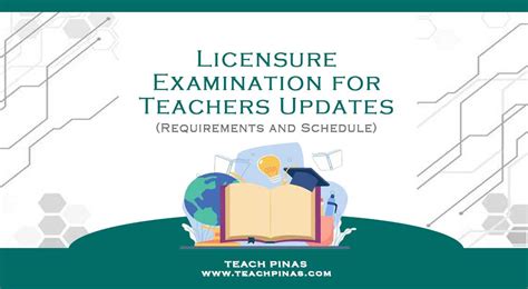 Updated Let Requirements And Schedule Teach Pinas