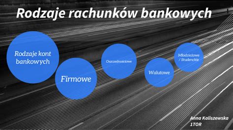 Rodzaje rachunków bankowych by Anna Kaliszewska on Prezi