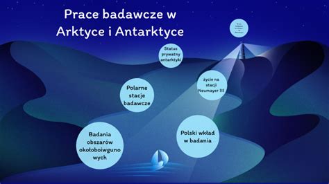 Prace Badawcze W Arktyce I Antarktyce By Jagoda Nowacka On Prezi