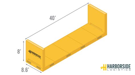 Detailed Container Specification 40FR Harborside Logistics