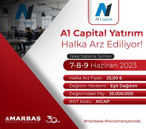 Forte Bilgi İletişim Teknolojileri ve Savunma Sanayi A Ş ve A1 Capital