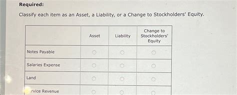 Solved Required Classify Each Item As An Asset A Liability Chegg