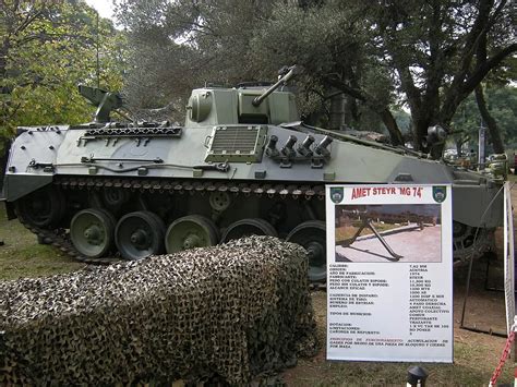 El Tanque Argentino Mediano Tam Historia Caracter Sticas Y