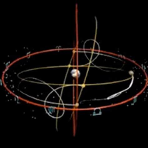 How the Geocentric Model of the Universe Worked [Video] - Scientific ...