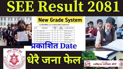 SEE Result 2081 Date Fix See Result 2081 New Grade System See