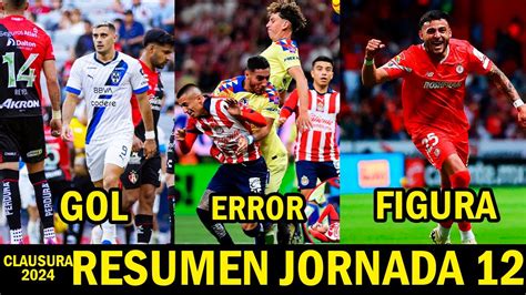 RESUMEN JORNADA 12 CLAUSURA 2024 ACCIÓN GOL ERROR Y FIGURA CLAUSURA