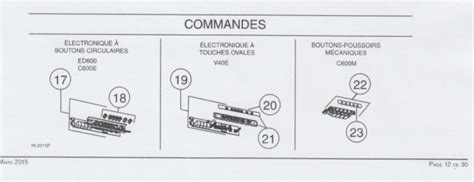 I have a venmar connaisseur range hood and the fan is continuously on. I would like to maybe ...