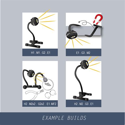 E1-EYE-LIGHT | High-Intensity Illumination GloForce E1 Eye-Light