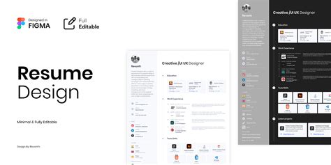 Resume Template Minimal Design Figma