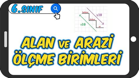 Alan Ve Arazi L Me Birimleri S N F Matematik Youtube