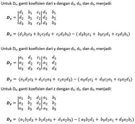 Contoh Soal Spltv Metode Cramer Cara Menentukan Penyelesaian Spltv