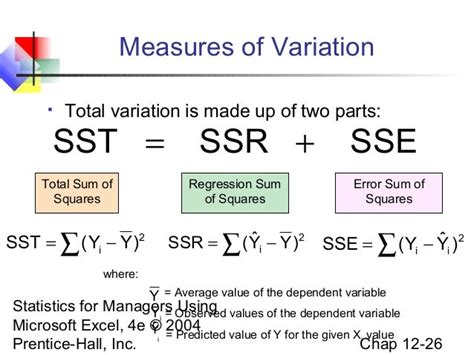 Chap12 Simple Regression