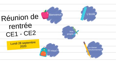 R Union De Rentr E Ce Ce By Clementine Kerbrat On Prezi