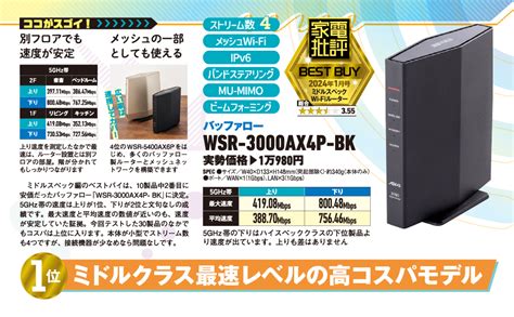 WSR 3000AX4P WH Wi Fiルーター AirStation バッファロー