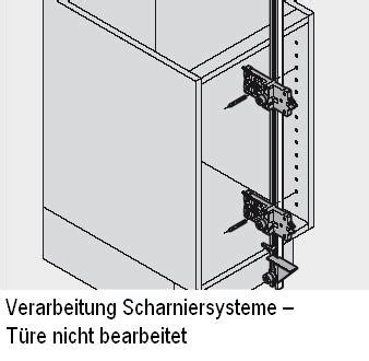 Beschlaege Online Stangenlehre F R Scharniersysteme Clip Top