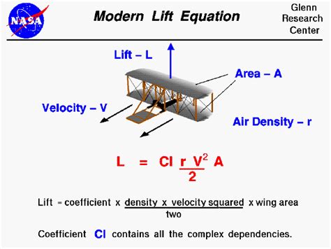 Will This Simple Equation Pic Attached Produce A Rough Estimate Of