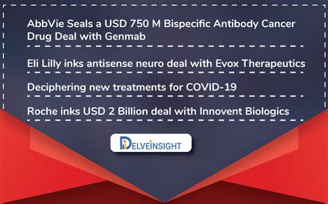 Abbvies And Genmabs Collaborationlillys Antisense Neuro Deal Covid