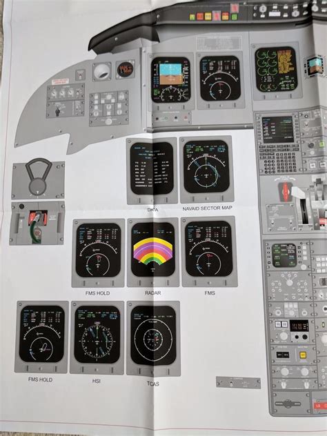 Crj 200 Cockpit Poster | edu.svet.gob.gt