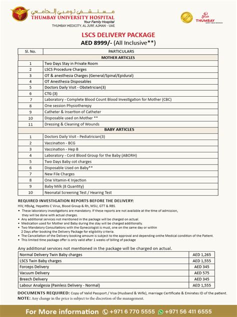 lscs delivery package details  childbirth medicine