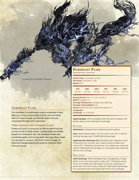 Darkbeast Paarl | Dnd 5e homebrew, Dnd monsters, Dungeons and dragons ...