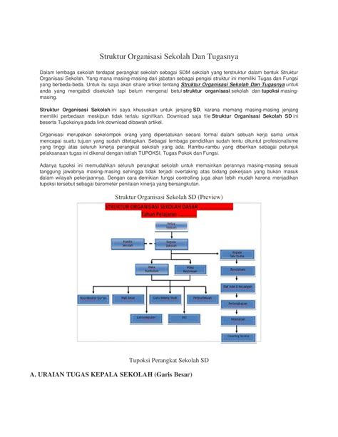 Docx Struktur Organisasi Sekolah Dan Tugasnya Dokumen Tips