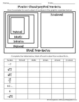 Classifying Real Numbers Notes Practice Guided Notes Interactive