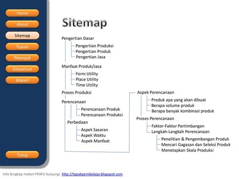 Pengertian Perencanaan Produksi Sinau