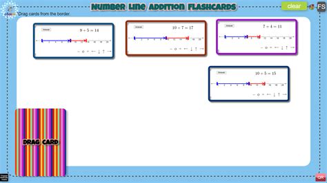 Number Line Addition Flashcards Coirle