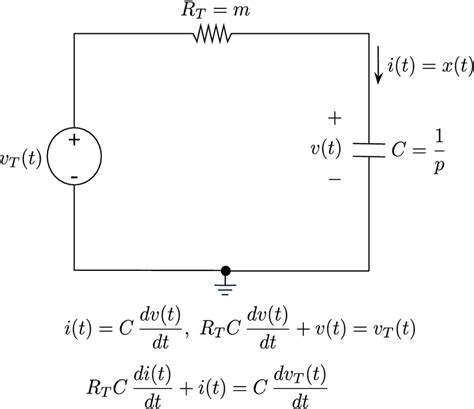 A Resistor Capacitor Rc Circuit Model For Neuronal Activity Download Scientific Diagram